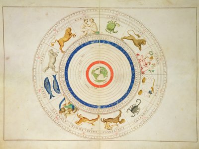 Calendário do Zodíaco, de um Atlas do Mundo em 33 Mapas, Veneza, 1º de setembro de 1553 (tinta em pergaminho) de Battista Agnese